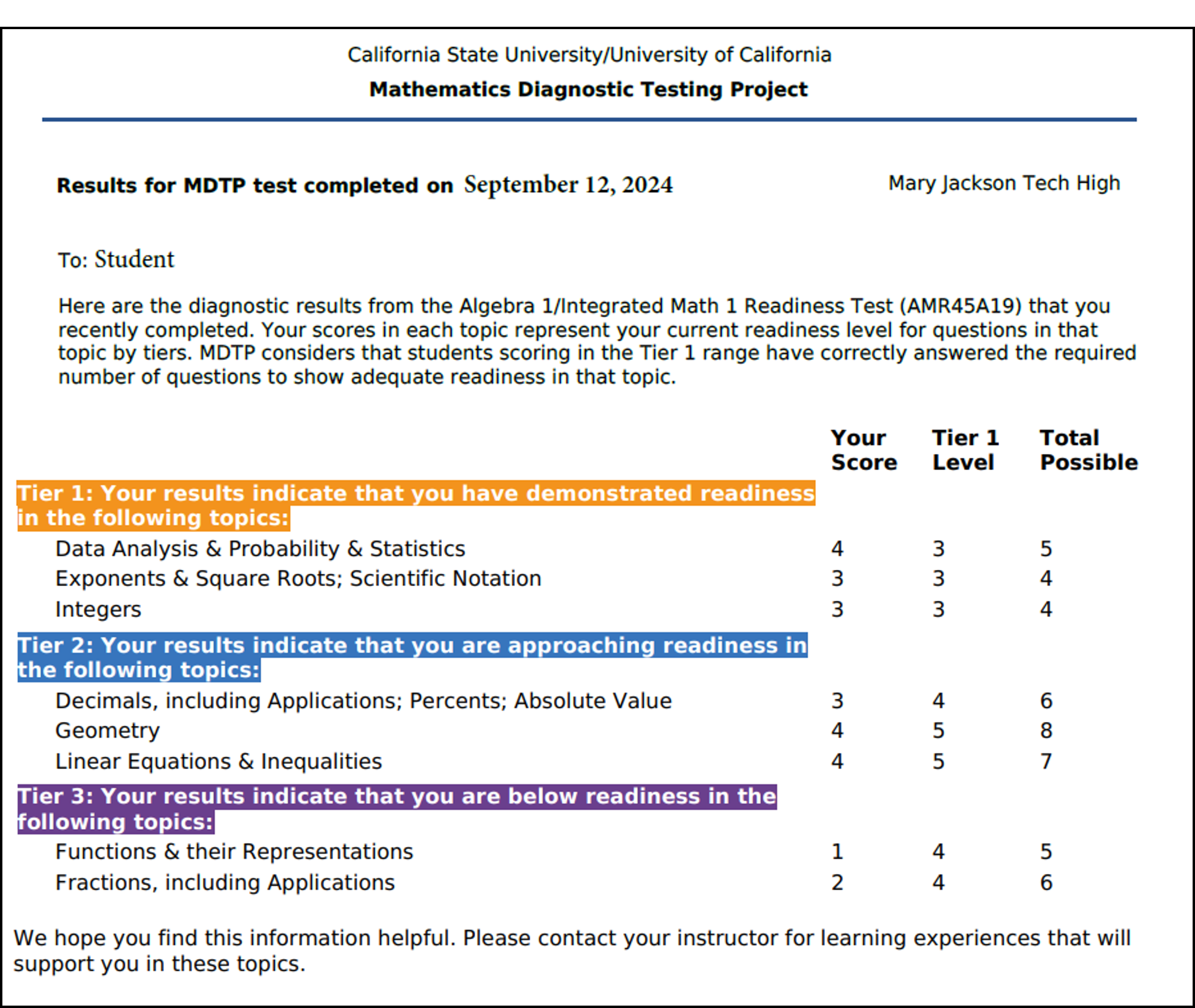 Tier Student Report